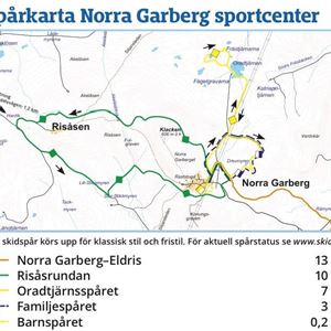 Track map, Norra Garberg.