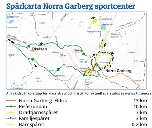 Norra Garberg Sportcenter 