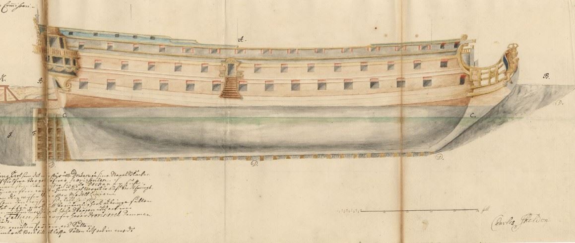 När det byggdes stora örlogsskepp på Boön