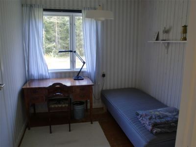 A bedroom with a single bed and a writing desk in front of a window.