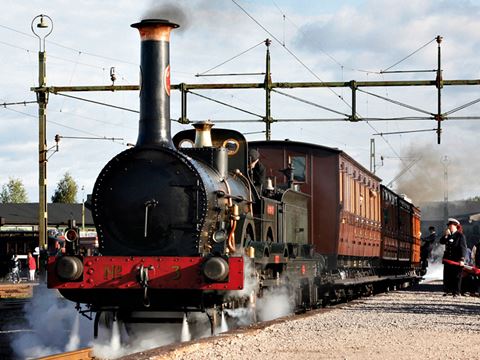 Järnvägsmuseum 100 år