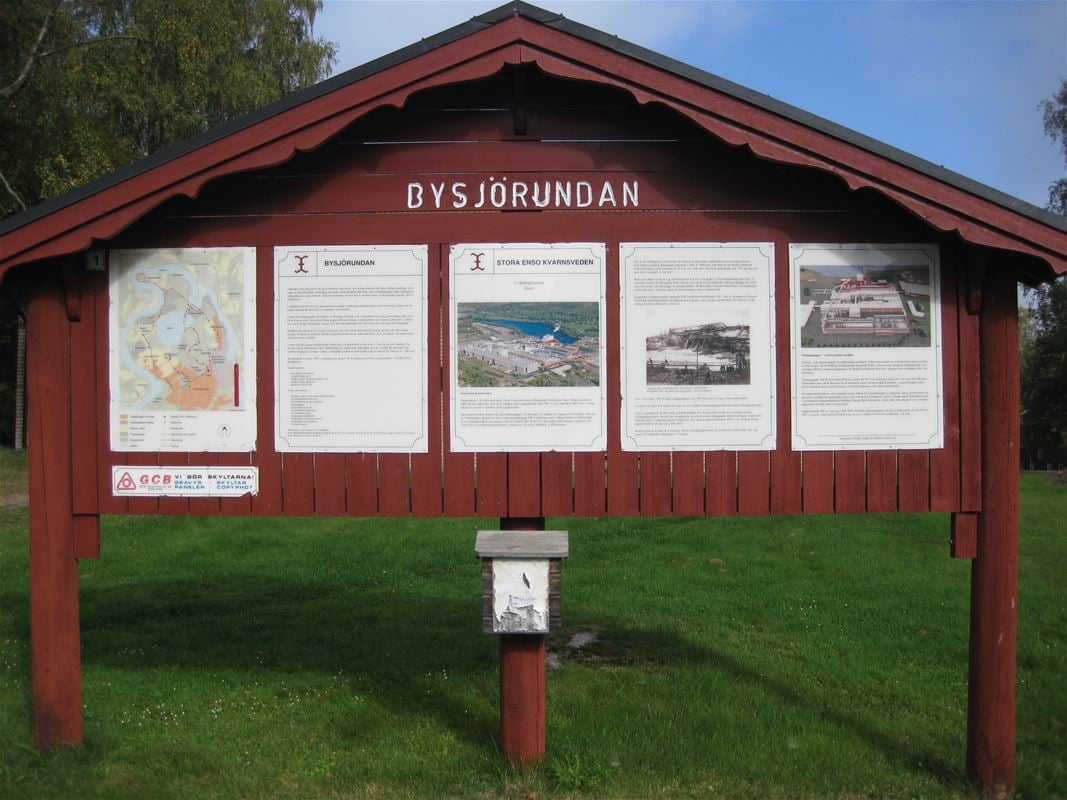 Sign with maps and information.
