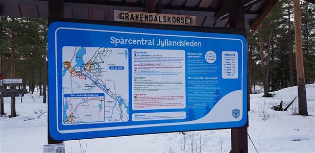 Map over the trails in Safsen