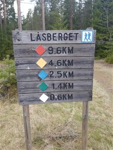 A signboard  with information on the length of hiking trails..