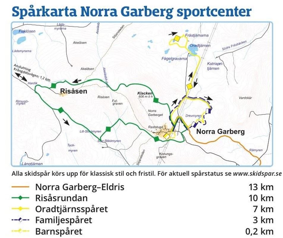 Track map, Norra Garberg.