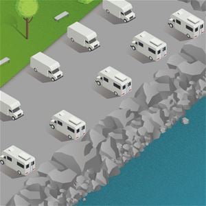 Hammerfest Caravan Parking